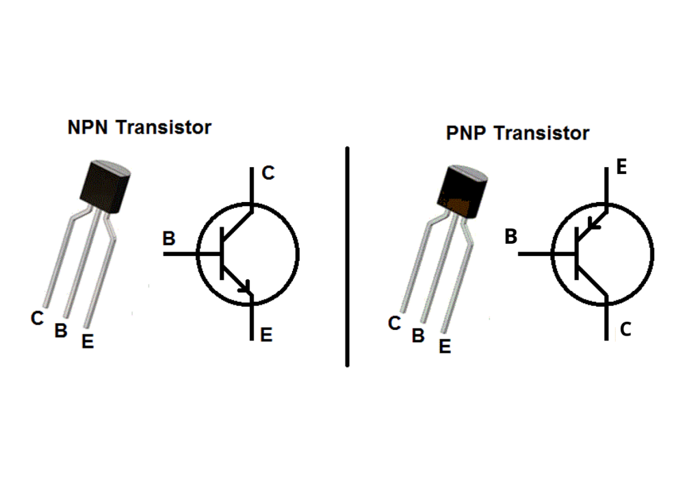 Detail Simbol Transistor Pnp Dan Npn Nomer 23