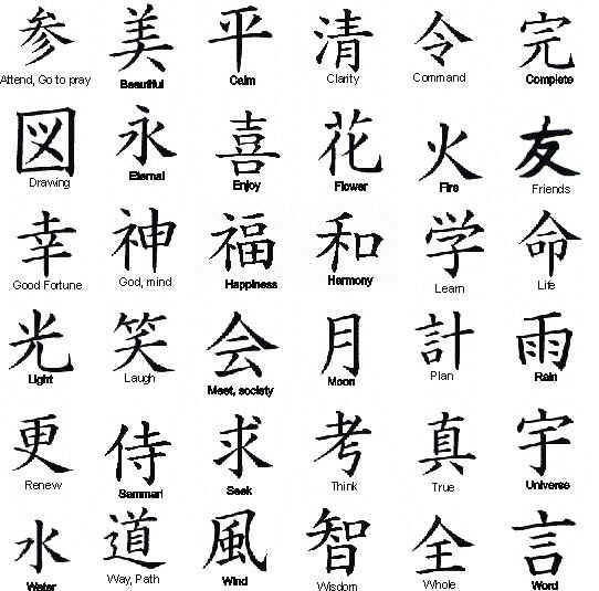 Detail Simbol Tulisan Jepang Nomer 10
