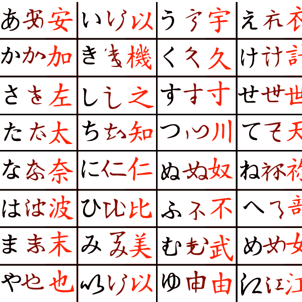 Detail Simbol Tulisan Jepang Nomer 43