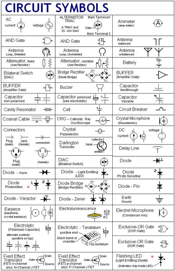 Detail Simbol Variabel Resistor Nomer 14