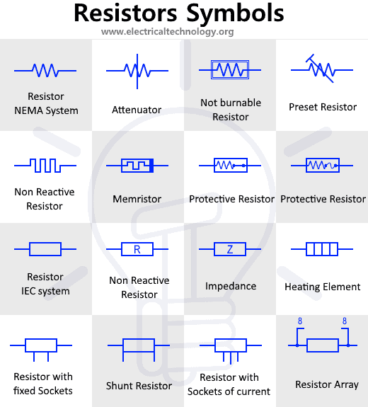 Detail Simbol Variabel Resistor Nomer 19