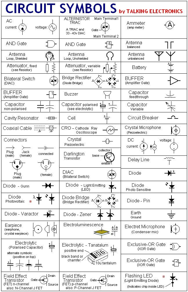 Detail Simbol Variabel Resistor Nomer 31