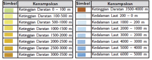 Detail Simbol Warna Biru Nomer 17