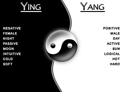 Detail Simbol Ying Dan Yang Nomer 10