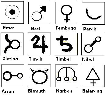 Detail Simbol Yunani Kuno Nomer 19
