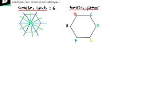 Detail Simetri Lipat Segi Lima Nomer 17