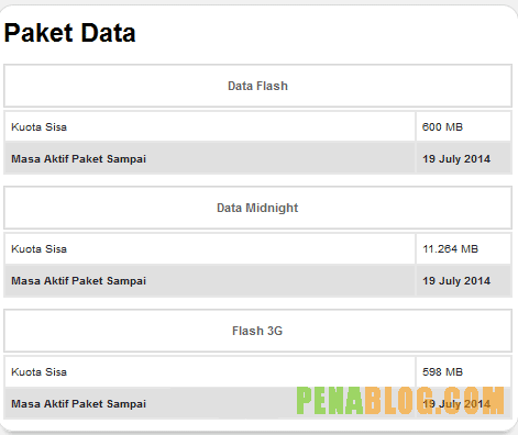 Detail Simpati Loop Png Nomer 37