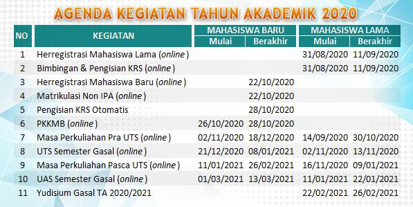 Simpati Respati Co Id - KibrisPDR