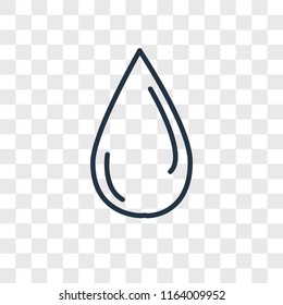 Detail Water Drop Vector Png Nomer 51