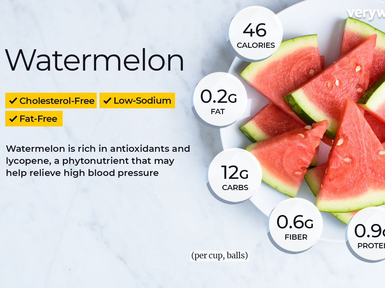 Detail Water Melon Pics Nomer 20