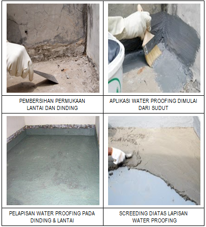 Detail Waterproofing Lantai Kamar Mandi Nomer 12