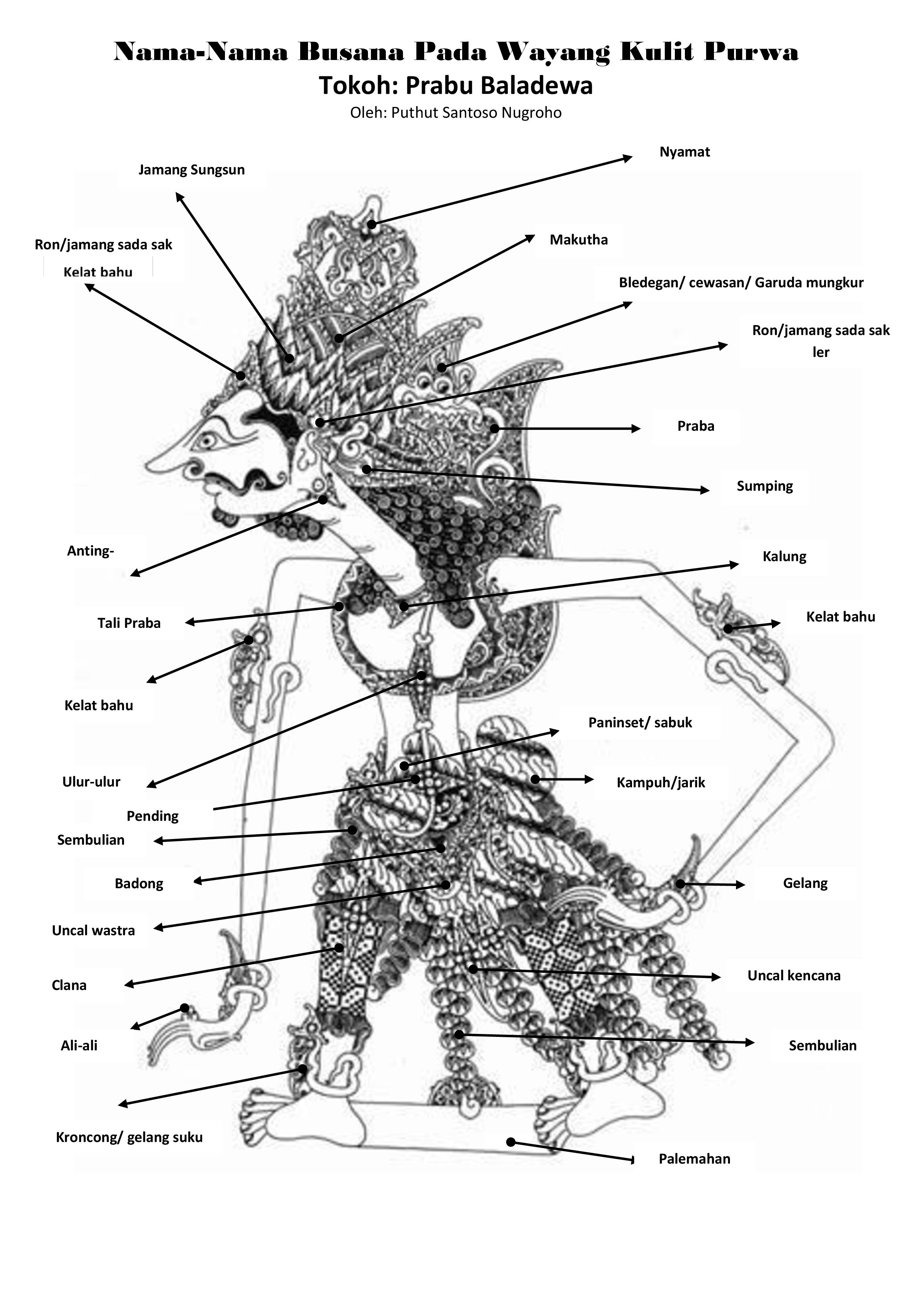 Detail Wayang Kulit Hitam Putih Nomer 48