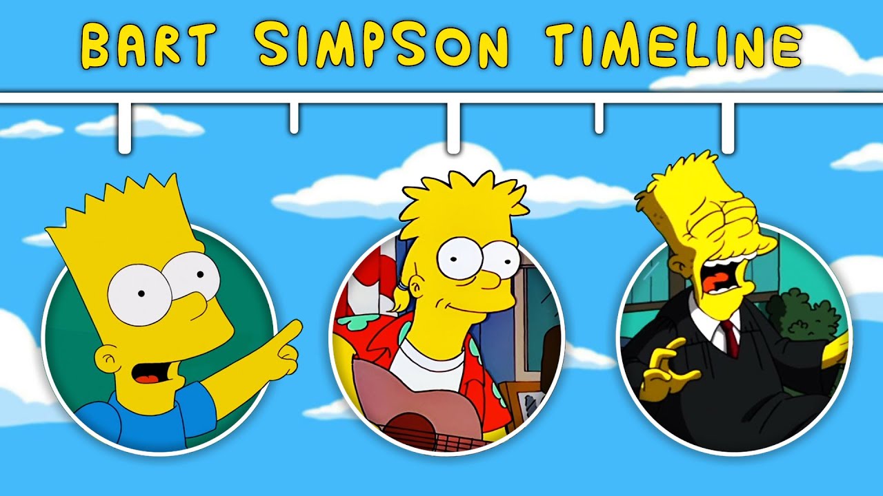 Detail Simpson Nomer 53
