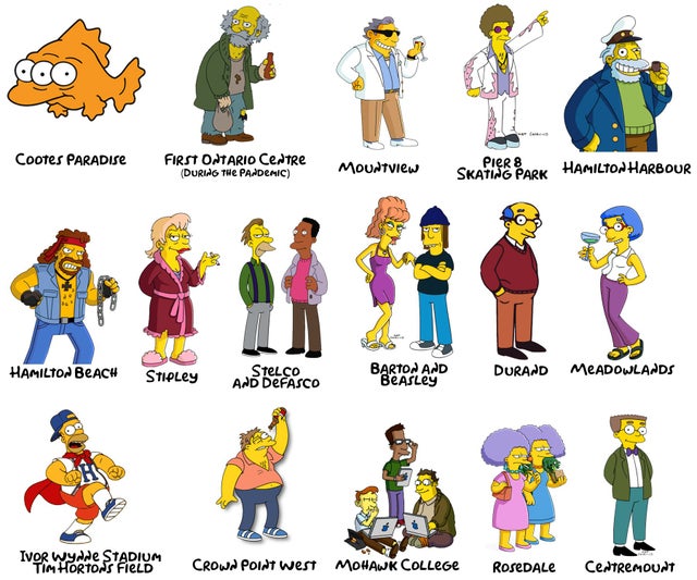 Detail Simpson Characters With Pictures Nomer 13
