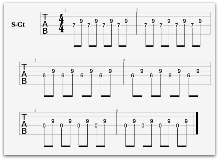 Detail Simpsons Guitar Tab Nomer 17