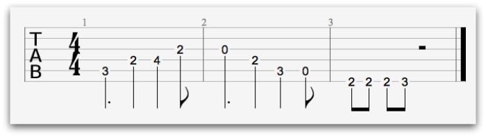 Detail Simpsons Guitar Tab Nomer 3