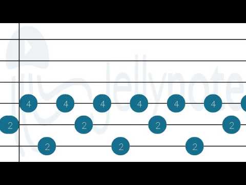 Detail Simpsons Guitar Tab Nomer 25