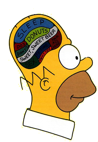 Detail Simpsons Profile Pictures Nomer 15