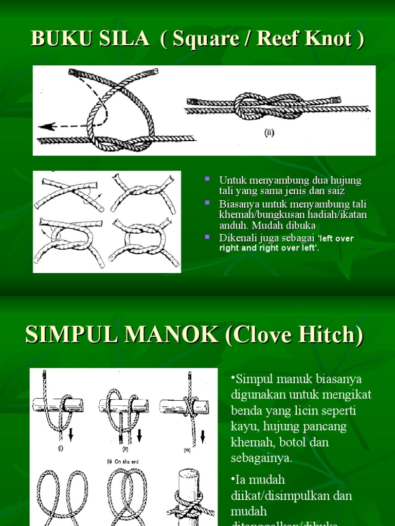 Detail Simpul Clove Hitch Nomer 24