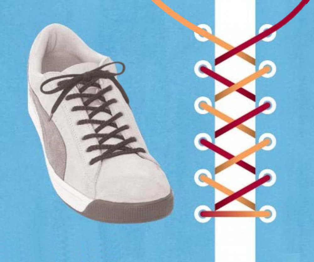 Detail Simpul Tali Sepatu Converse Nomer 11