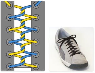 Detail Simpul Tali Sepatu Converse Nomer 38