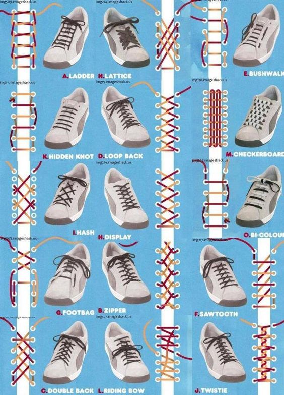 Detail Simpul Tali Sepatu Converse Nomer 5