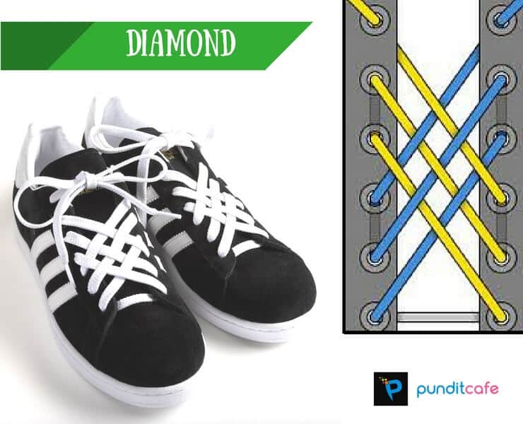 Detail Simpul Tali Sepatu Keren Nomer 16