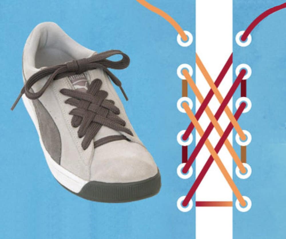 Detail Simpul Tali Sepatu Keren Nomer 18