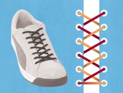 Detail Simpul Tali Sepatu Keren Nomer 21