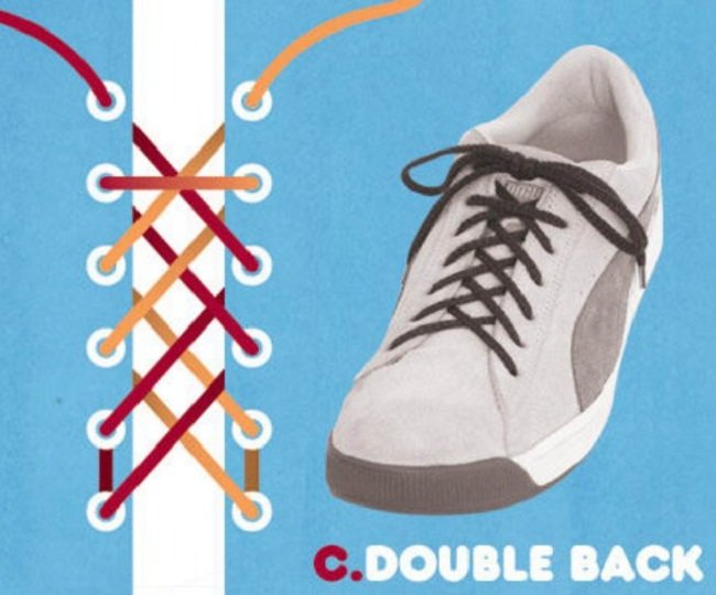 Detail Simpul Tali Sepatu Keren Nomer 24