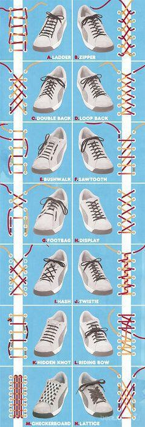 Detail Simpul Tali Sepatu Keren Nomer 32