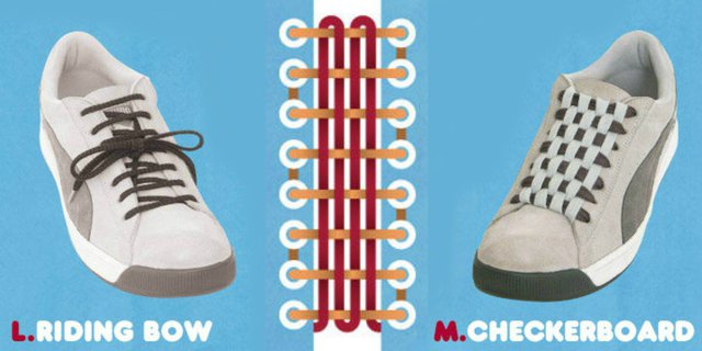 Detail Simpul Tali Sepatu Keren Nomer 5