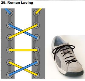 Detail Simpul Tali Sepatu Keren Nomer 40