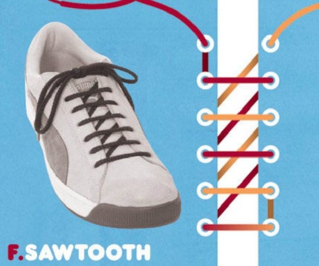 Detail Simpul Tali Sepatu Keren Nomer 6