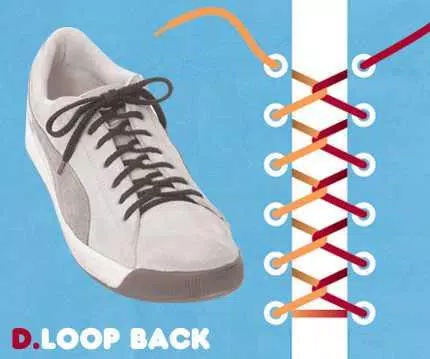 Detail Simpul Tali Sepatu Keren Nomer 9
