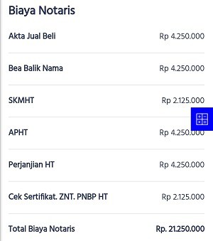 Detail Simulasi Kpr Rumah Second Nomer 7