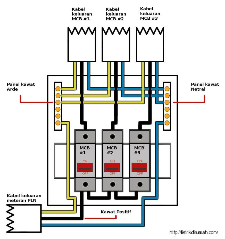 Detail Single Line Diagram Instalasi Rumah Nomer 13