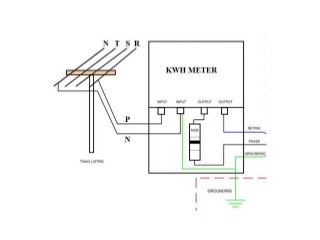 Detail Single Line Diagram Instalasi Rumah Nomer 27