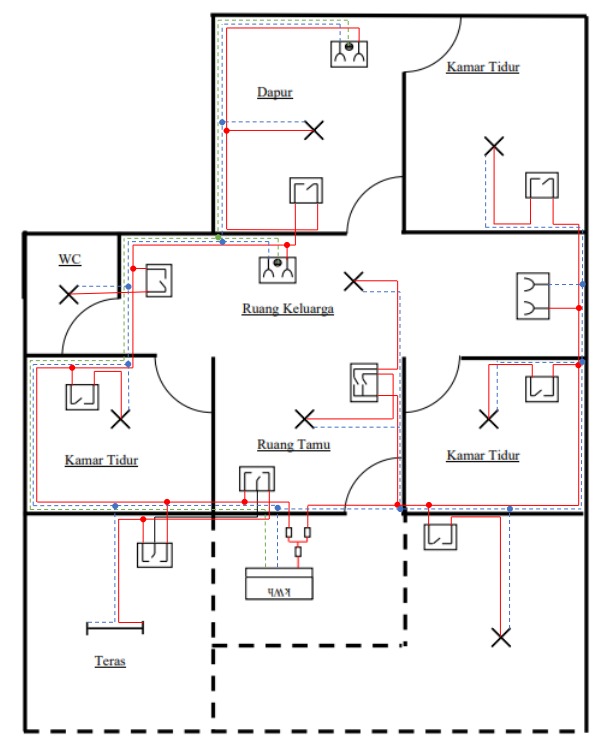 Detail Single Line Diagram Instalasi Rumah Nomer 28