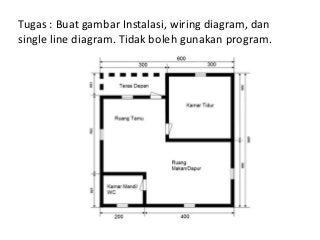 Detail Single Line Diagram Instalasi Rumah Nomer 50