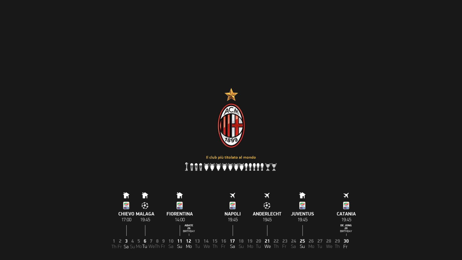 Detail We Are Ac Milan Wallpaper Nomer 12