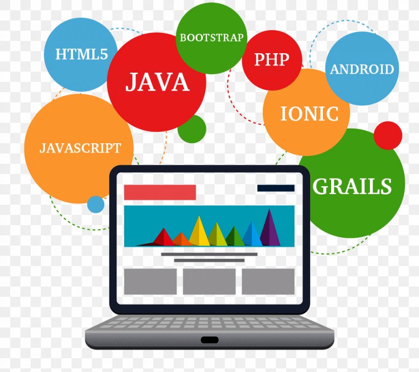 Detail Web Developer Png Nomer 12