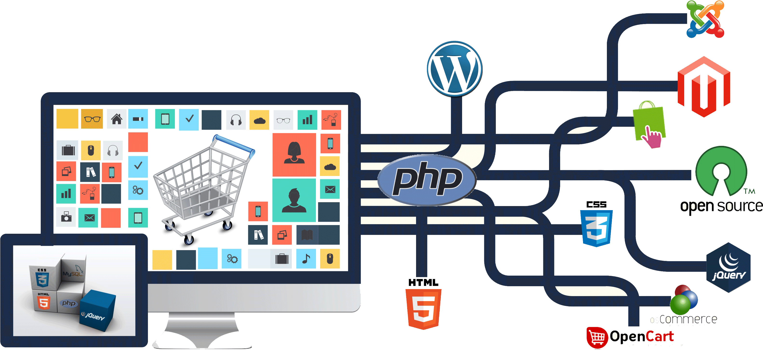 Detail Web Developer Png Nomer 43