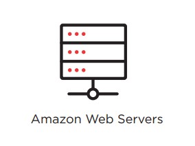 Detail Web Server Icon Nomer 24