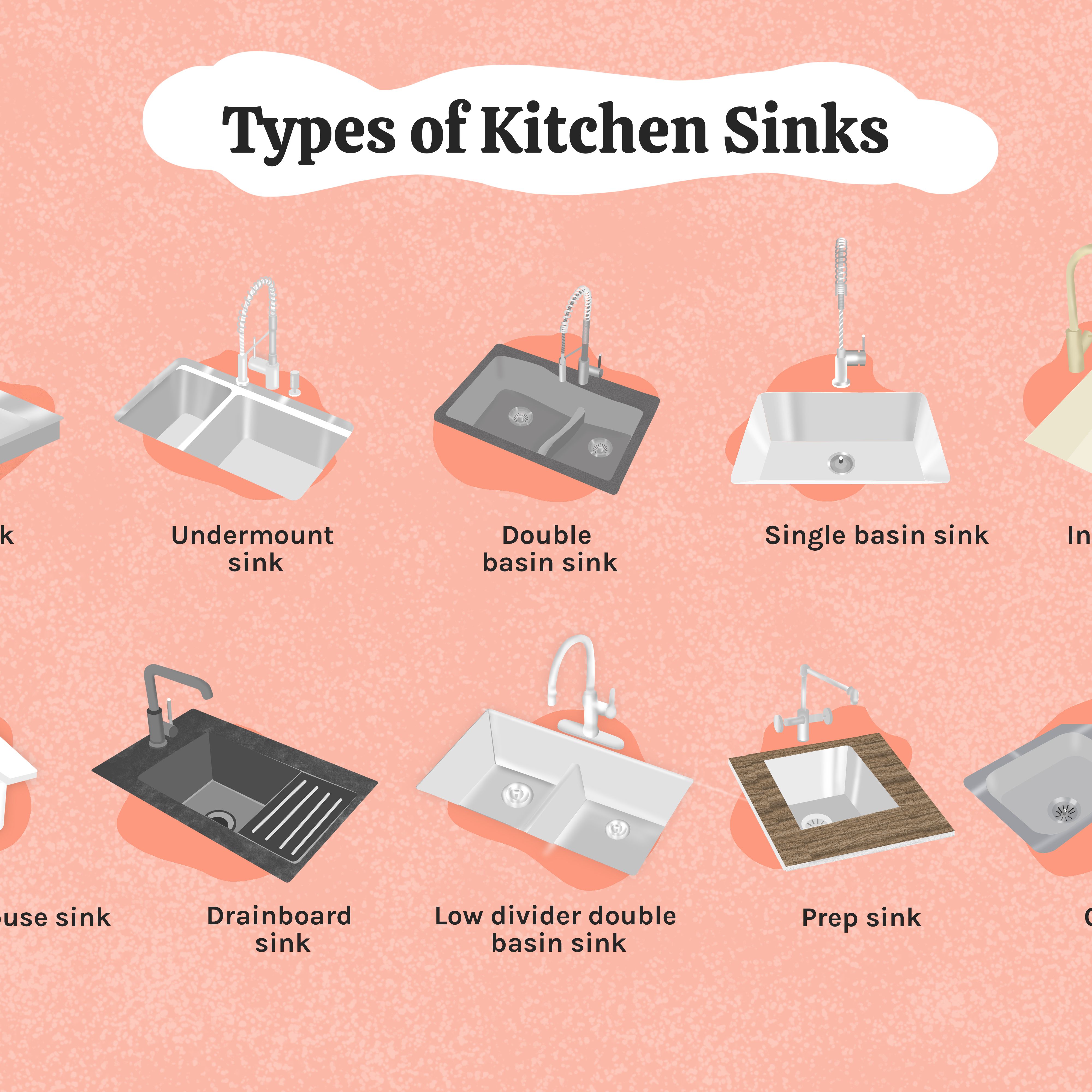 Detail Sinks Images Nomer 47