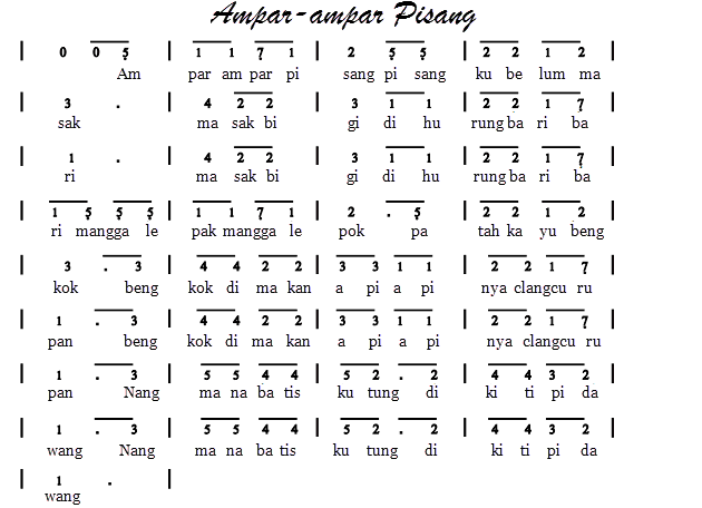 Detail Sirih Kuning Chord Nomer 9