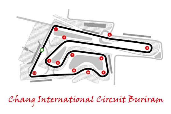 Detail Sirkuit Internasional Chang Nomer 18