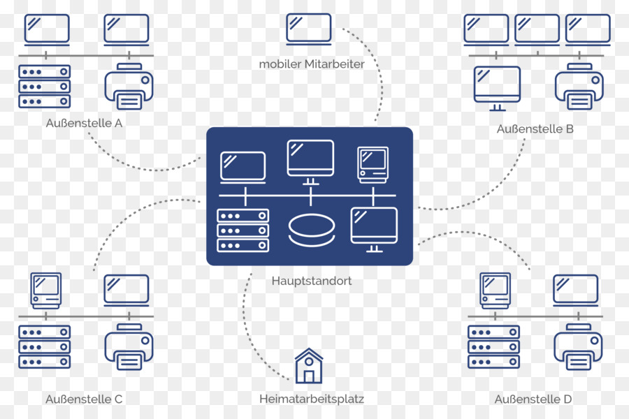 Detail Sistem Informasi Icon Nomer 26