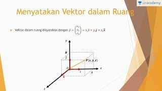 Detail Sistem Koordinat 3 Dimensi Nomer 14