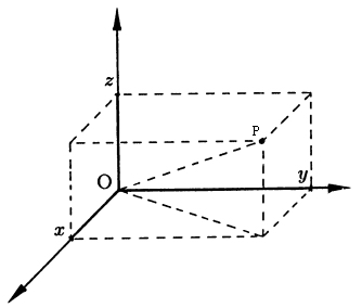 Detail Sistem Koordinat 3 Dimensi Nomer 15